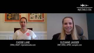 Botox and Filler Business Financial Considerations
