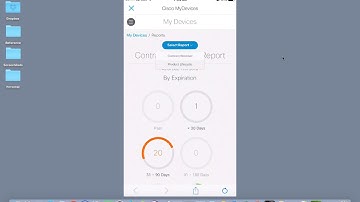 Cisco Technical Support Short Overview