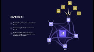 06 - How to Create and Configure Gateways [Netmaker Tutorial]