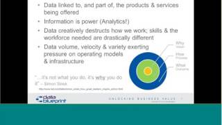 Data-Ed: Data-Centric Strategy & Roadmap 11/03/15