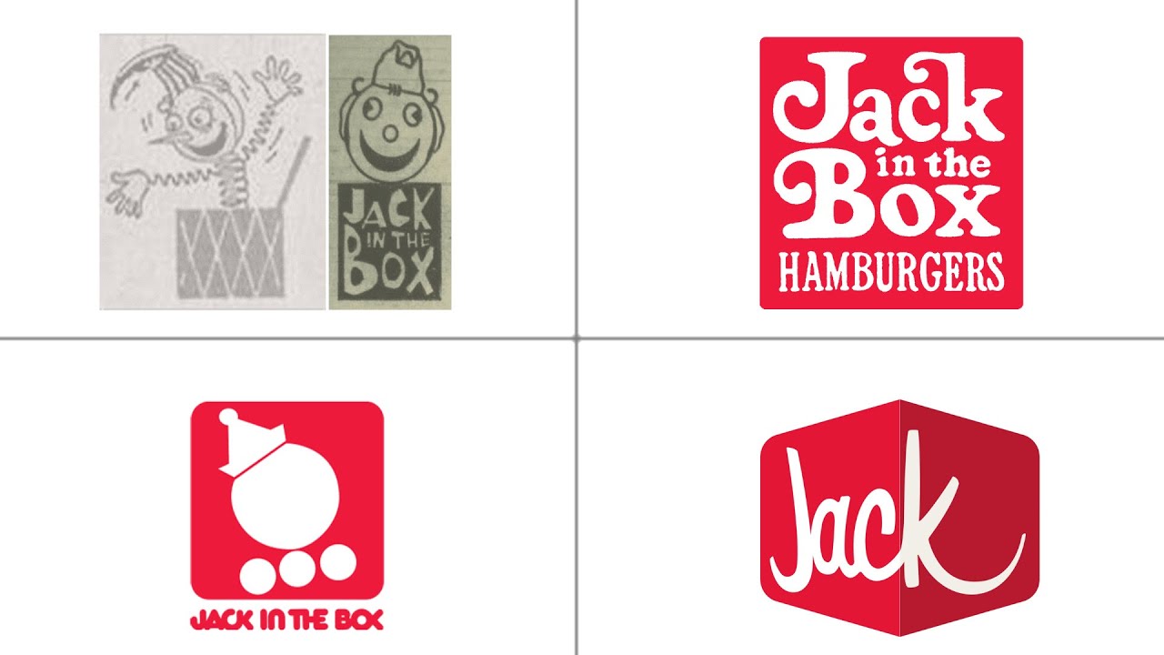 Jack In The Box Logo History Explained - YouTube