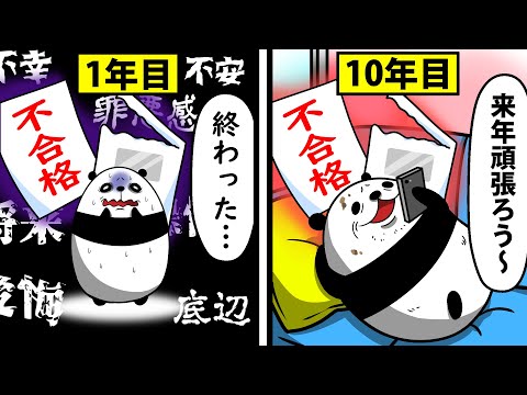 【アニメ】浪人生になるとどうなるのか？