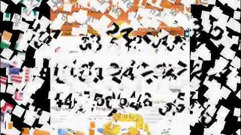 Hire PHP Programmer | Hire PHP Developer | Hire Wordpress Developer | Hire Joomla Developer