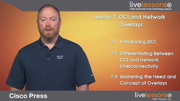 7 0 Learning objectives   CCNA Data Center DCICT 200 155 6