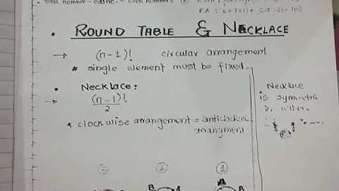 ECAT (APTITUDE TEST) XI Math Chap: Permutation - by Sir Ahsan Abdullah Patel - Part 12