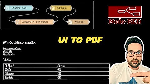 Node-RED: UI Forms to PDFs - High-Level Scripting Deep Dive
