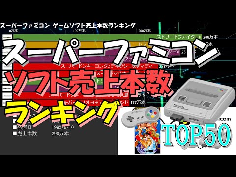 スーパーファミコン ゲームソフト 売上本数ランキング Top50 Youtube