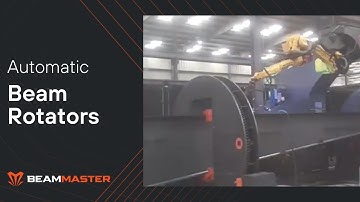BEAMMASTER - Rotators in action | AGT ROBOTICS