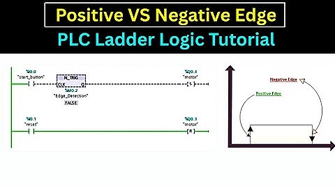 Positive and Negative Edge Detection in PLC | Tia portal Programming tutorial