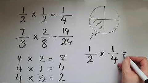 Multiplying fractions. GCSE Maths