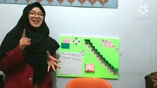 Media Pembelajaran Matematika Penerapan Papan Turunan Fungsi Aljabar