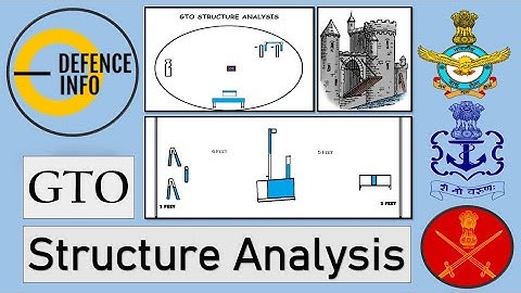 The Ultimate Guide to GTO Structure Analysis: Concept behind Different Cases of Bridging Revealed!
