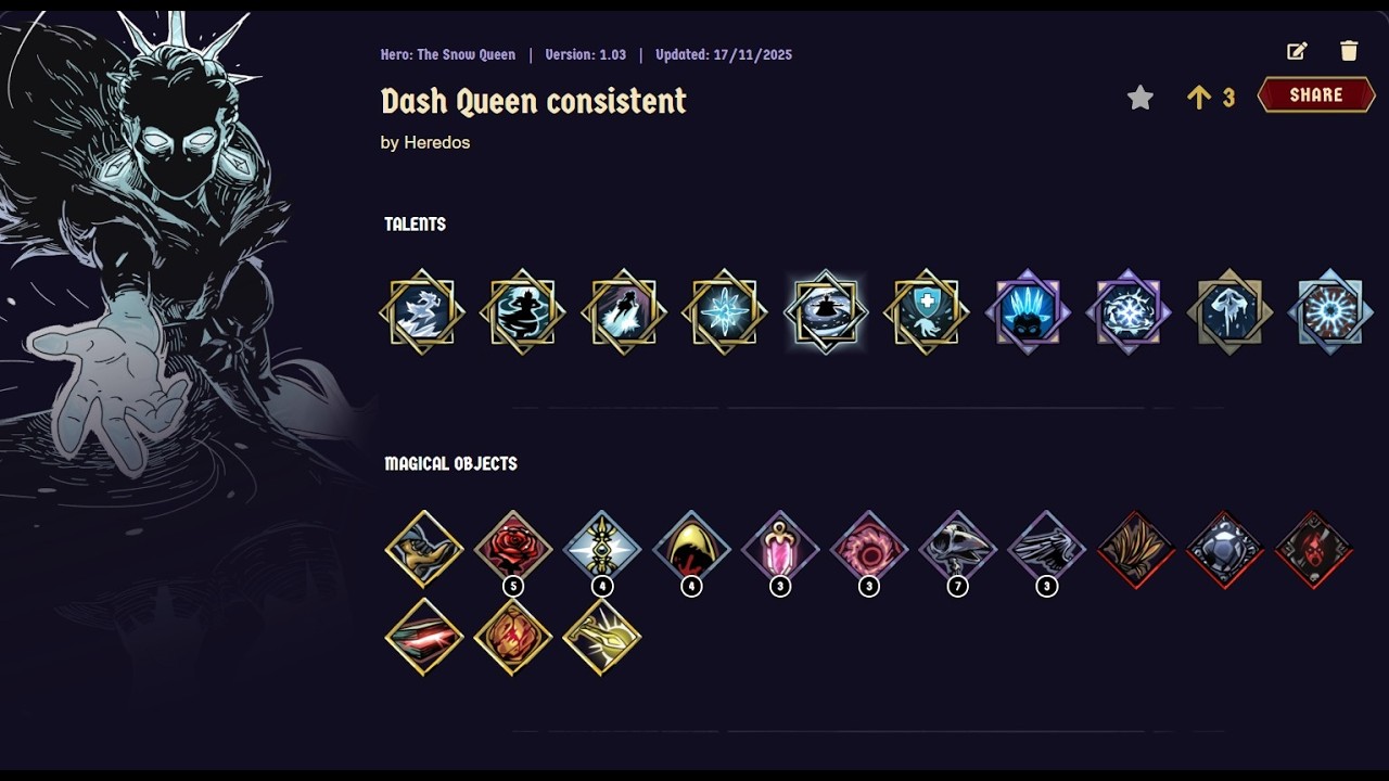 Руководство по сборке OP Snow Dash — после 500+ часов