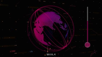 KNB126 Experiment 5 Infor Graphics: We are heating the Earth