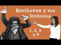 Beethoven y sus sinfonías 1, 2, 3 Heroica y 9
