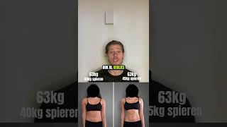 Cardio Is Niet De Beste Manier Om Vet Te Verliezen