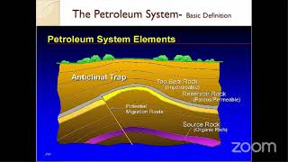 هل تعرف كيف يتكون البترول تحت سطح الأرض؟  استمع للاجابة.