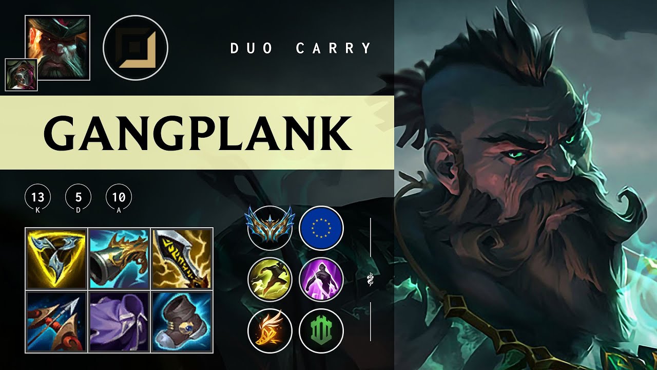 Gangplank ADC vs Mel - EUW Challenger Patch 25.24