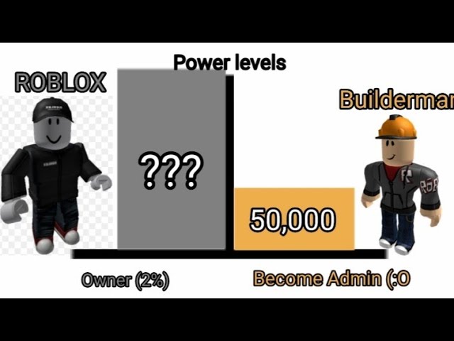 roblox vs builderman