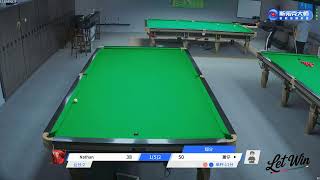 金盃 32 進 16 : 蕭仔 27 VS Nathan 25