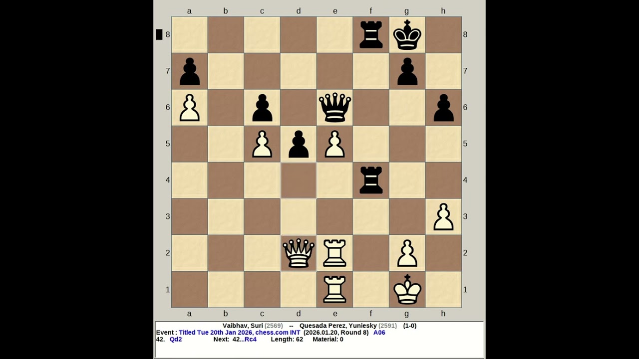 Vaibhav, Suri vs Quesada Perez, Yuniesky | Titled Tuesday 20th January 2026, chess com INT