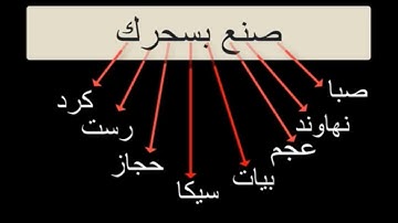 شاب موهبة یبدع فی تعلیم المقامات ..  سورة النازعات