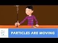 The Dynamics of Particle Movement and Diffusion in Matter