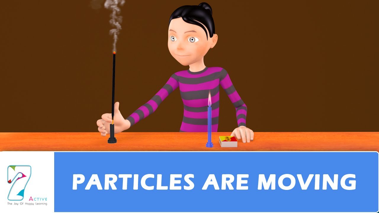 Particles Are Moving YouTube Particles Are Moving YouTube