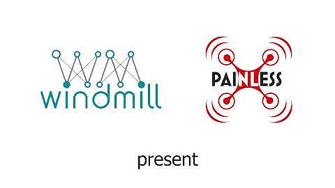 Introduction to WINDMILL project by Elisabeth de Carvalho