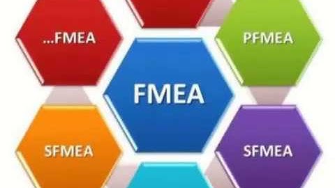 DFMEA Training, Design FMEA Training From Tonex Training Experts