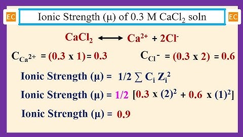 SEV NO – 30 Determination of ionic strength (μ) of 0.3 M CaCl2 solution.