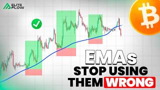 This Is How You Actually Win Trading With EMAs | Free Course (Lesson 7)