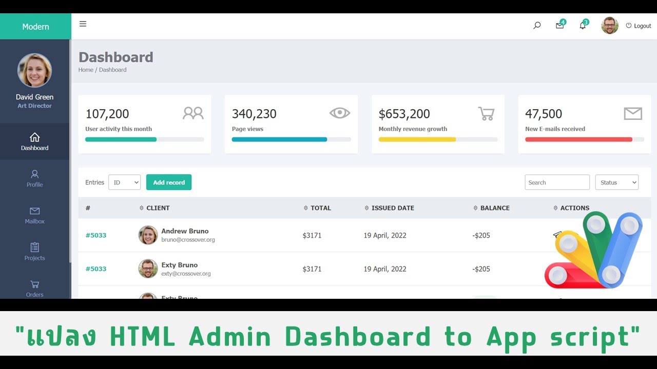 การทำ Admin Dashboard จาก HTML เป็นเว็บแอปด้วย App Script