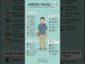 Watch out for pickpockets: Be vigilant in crowded areas.