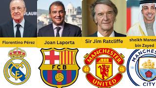 Richest Football Clubs and Their Owners | 2026 Net Worth