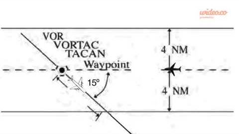 lateral separation draft