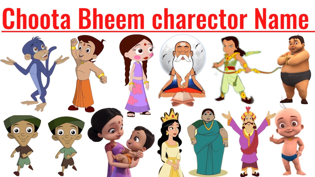 छोटा भीम कार्टून के नाम | Chhota Bheem Charector Names In English And Hindi | Chhota Bheem