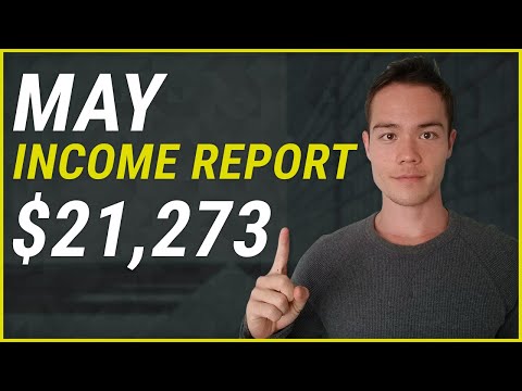 How I Broke the 20k/mo Barrier - Kindle Publishing 2020 May Income Report