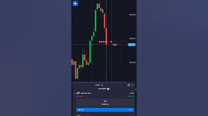 Price action trading strategy for beginners perfect entry in trading #shorts #forex #crypto #pattern