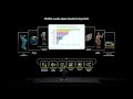 CES 2026 | Nvidia CEO Jensen Huang Keynote