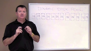 Virtualizing Disks within a Dynamic Storage Pool