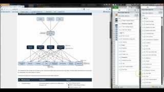 CLARIFIED for Clarizen - version 1.3 - Changes to the information model