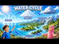 Water Cycle Song for Kids 🎵 | Evaporation to Rain Explained