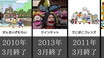 懐かしい Youtube 懐かしい Youtube