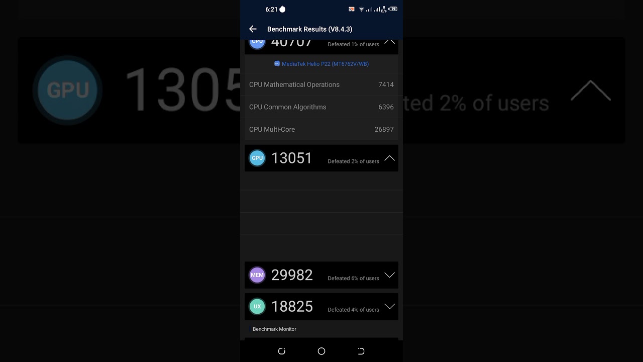 Tecno Camon 15 | Antutu Benchmark | Performance Test | Mediatek P22