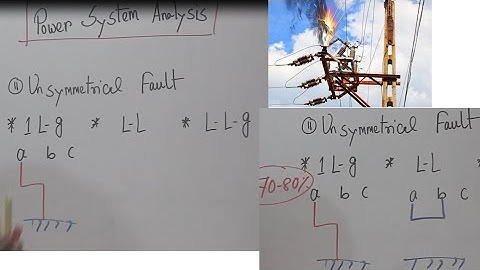 Symmetrical and Unsymmetrical Faults Part 01: Basic on faults