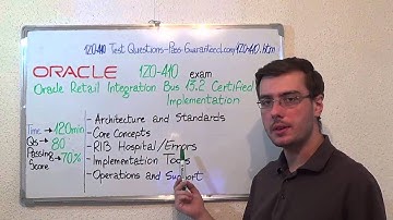 1Z0-410 – Oracle Exam Retail Integration Bus Test Technical Questions