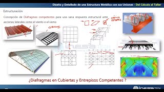 Diseño y detallado de una estructura metálica con sus uniones