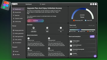 Designing modern AI image generating website dashboard using Figma I UI UX Design Challenge