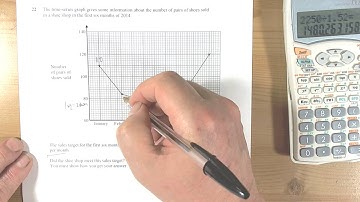Pearson Specimen Paper Set 1 Foundation 2F Q22